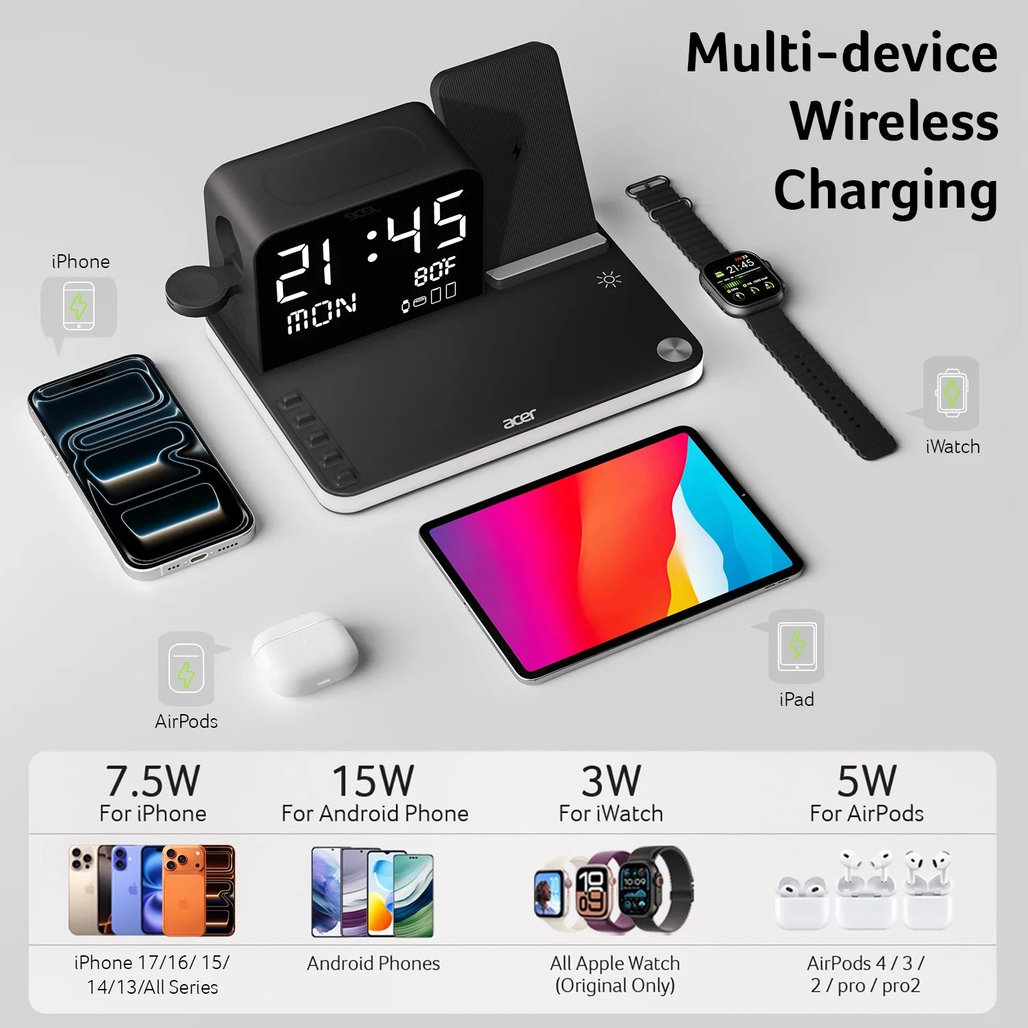 7-in-1 Wireless Charging Station for Apple Devices - iPhone, Apple Watch, and AirPods with Integrated Clock and Night Light